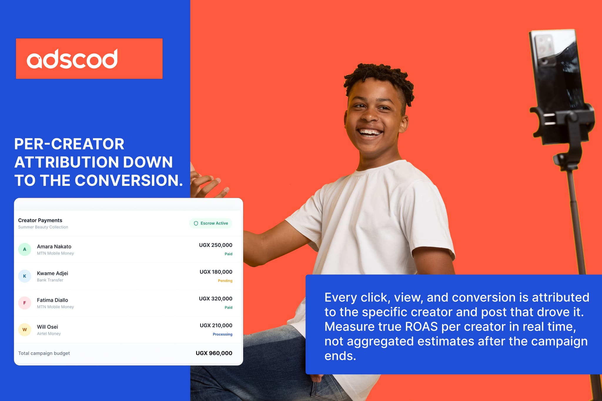 Adscod platform dashboard