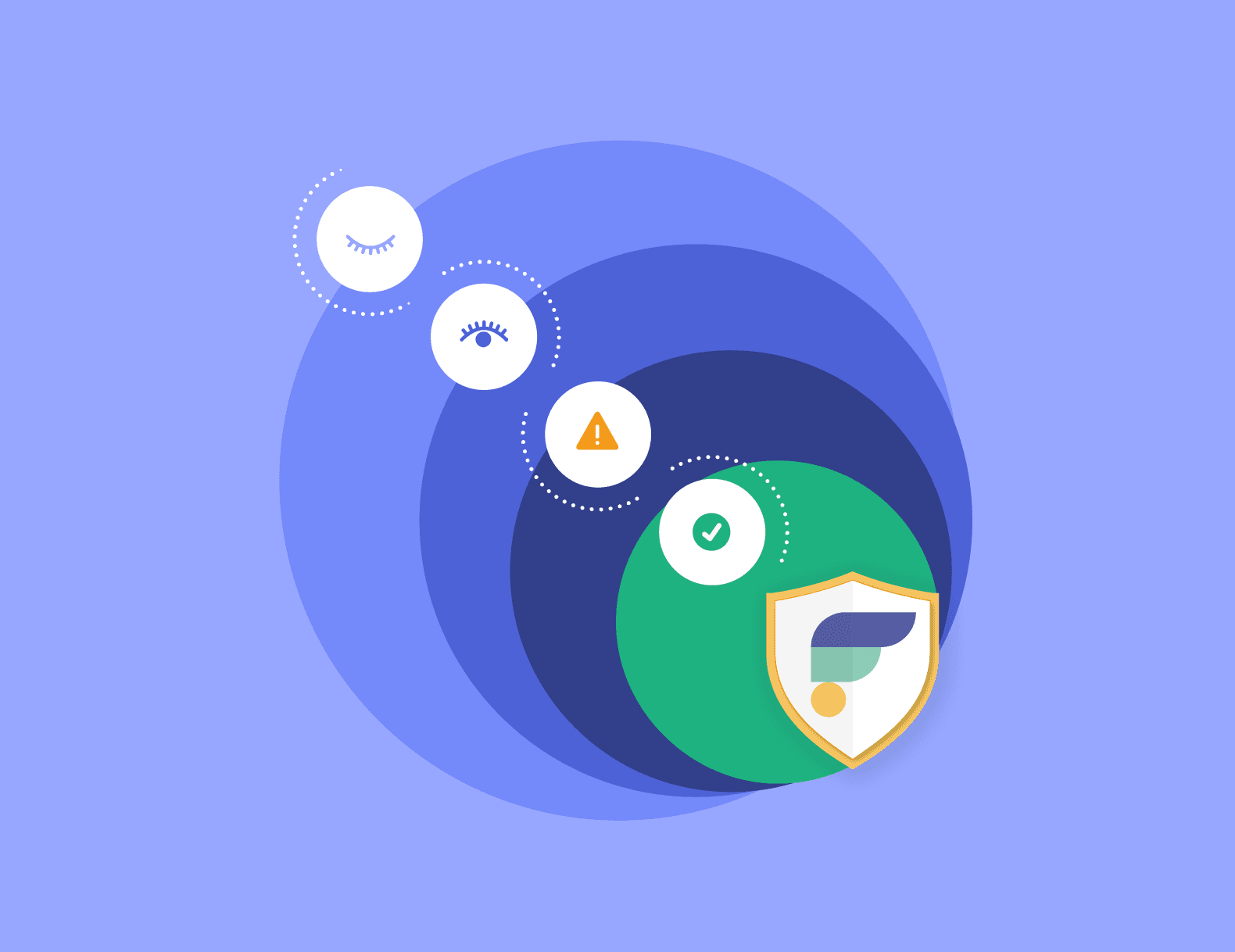 Protecting Every Click: Inside The Eye, Adscod's Fraud Detection Engine